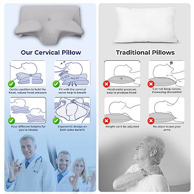 SERWALL Cooling Memory Foam Cervical Pillow, OX Horn Contour Pillow