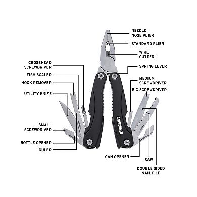 Car and Driver Multitool with Flashlight