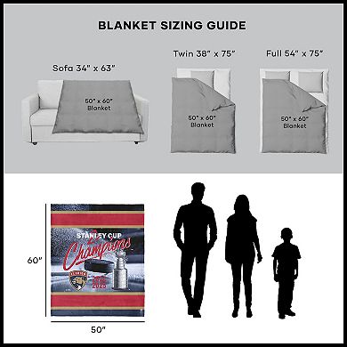 Florida Panthers 2025 Stanley Cup Champs Multiply Silk Touch Throw Blanket