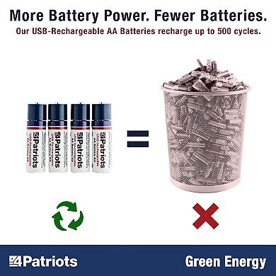 4Patriots USB-Rechargeable AA Batteries, 4-Pack