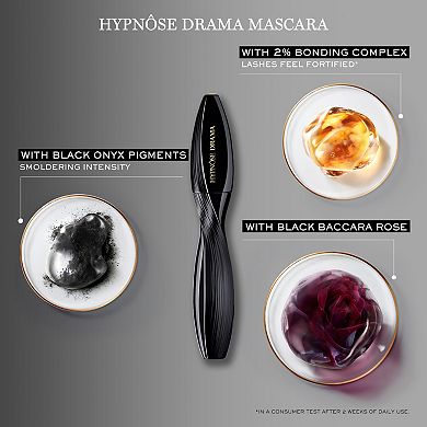 HYPNOSE DRAMA Instant Full Body Volume Waterproof Mascara
