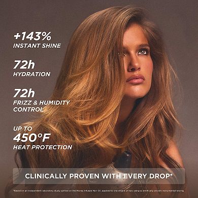 Mini Honey Infused Hair Oil