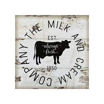 Classic Farmhouse Wall Art