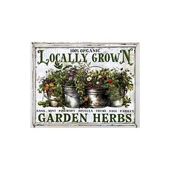 Vintage Herb Garden Wall Art