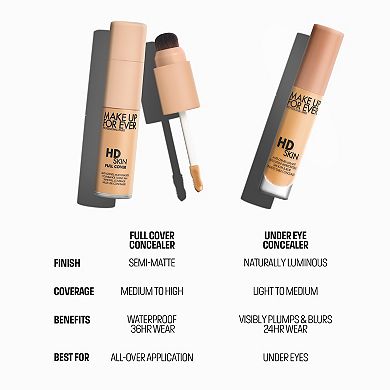HD Skin Full Cover Multi-Use Waterproof Concealer with Niacinamide
