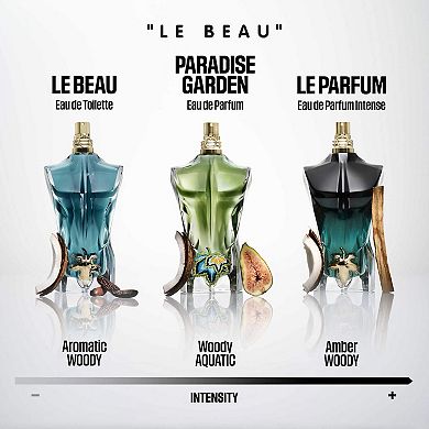 Le Beau Le Parfum with Coconut Wood & Ginger