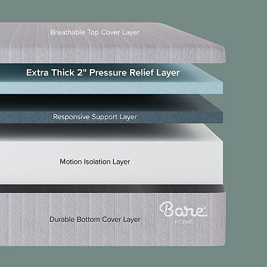 Bare Home Clean Classic Mattress
