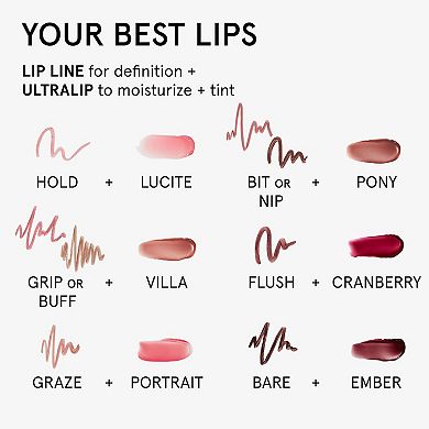 Ultralip High Shine Lipstick with Hyaluronic Acid