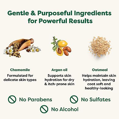 Earth Rated® 4-in-1 Soothing Hypoallergenic Dog Shampoo