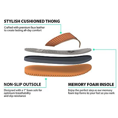 Men's Comfortable Memory Foam Flip Flops