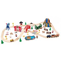 Kohls train table outlet