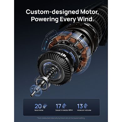 DREO 42 inch 6 Speed Quiet Tower Fan with Remote
