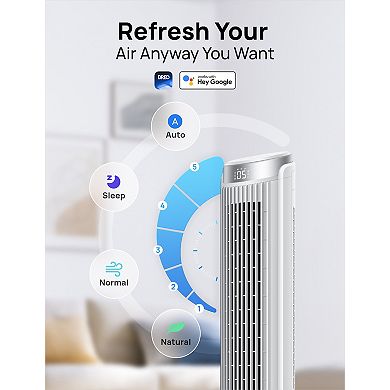 DREO 40 inch Smart Tower Fan with Remote 5 Speed