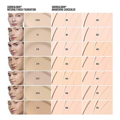 SurrealSkin Natural Finish Foundation