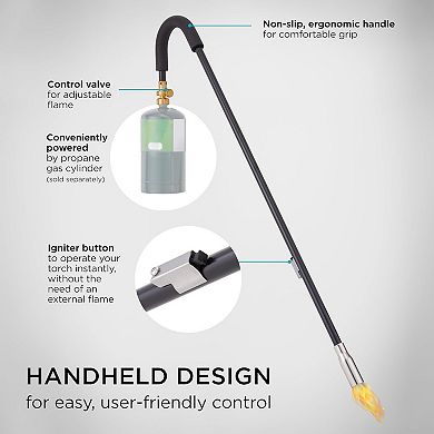 Ivation Mini Propane Torch with Self Igniter, 24,000 BTU Handheld Weed Burner Tool