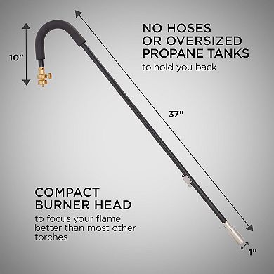 Ivation Mini Propane Torch with Self Igniter, 24,000 BTU Handheld Weed Burner Tool