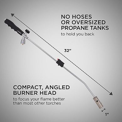 Ivation Mini Propane Torch with Self Igniter, 50,000 BTU Handheld Weed Burner Tool