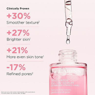 Multi-Active Brightening Glow Serum with Vitamin C + AHA