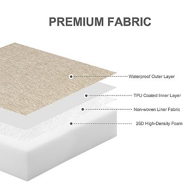 Aoodor Patio Chair Cushions Set of 2, 21 x 21 Inch Water Resistant Outdoor Seat Cushions with Ties