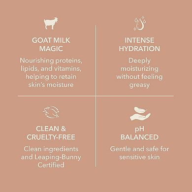 Dionis Sole Soother 1-oz. Goat Milk Body Balm