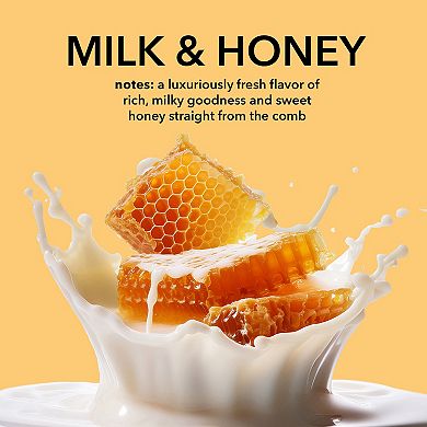 Dionis Milk & Honey Goat Butter Lip Mask