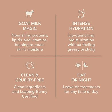 Dionis Milk & Honey Goat Butter Lip Mask