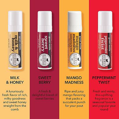 Dionis Mango Madness 2-pc. Goat Milk Lip Kit
