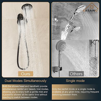3-Spray Patterns with 1.8 GPM 5 in. Wall Mount Rain and Mist Fixed Shower Head