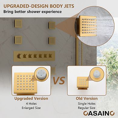 6-Function LED 64-Color with Music Deluxe Thermostatic Shower System
