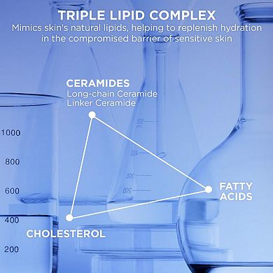 Mini ATOBARRIER365 Cream Moisturizer with Ceramides & Niacinamide for Skin Moisture Barrier Repair