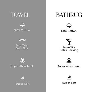 Home Weavers Waterford 100% Soft Cotton Super Absorbent 2 Pcs Bath Towel Set & 1 Pc 17x24" Bath RuG