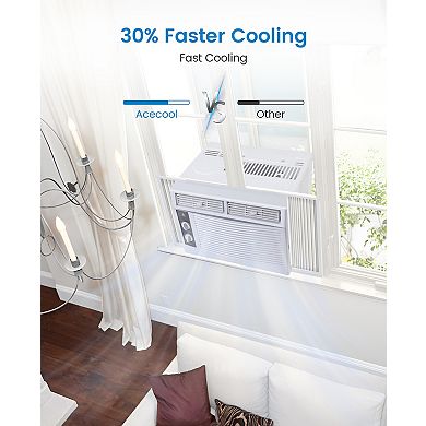 5,000 BTU Window Air Conditioner for Room Up to 200 Sq. Ft