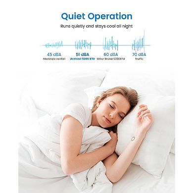 5,000 BTU Window Air Conditioner for Room Up to 200 Sq. Ft