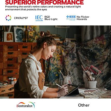 Honeywell LED Desk Lamp Eye Caring Natural Light 4000K 1300LM Stepless Brightness Dimmable