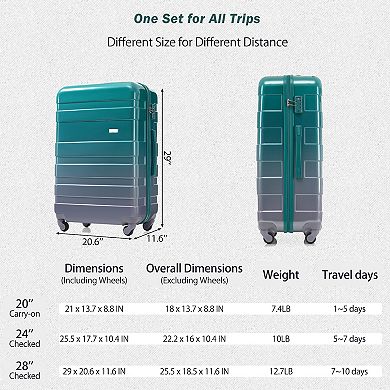 Merax Luggage Sets Model ABS Hardshell 3pcs Clearance Luggage Hardside Lightweight Durable Suitc