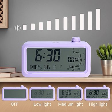 Small Digital Alarm Clock with Big Numbers Display, Dimmable, Temperature, 12/24H, 5.9x3.1x1.6 inch