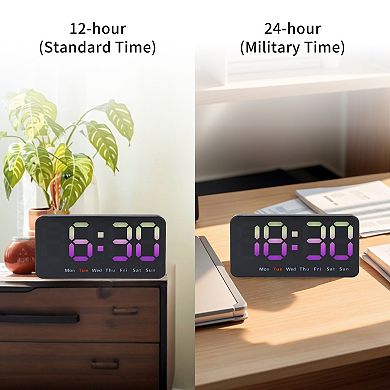 Digital Dual Alarm Clock, Big Numbers Display Dimmable, Temperature, Day of Week, 8.3x4.3x1.2 inch