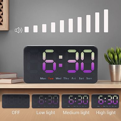 Digital Dual Alarm Clock, Big Numbers Display Dimmable, Temperature, Day of Week, 8.3x4.3x1.2 inch