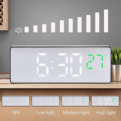 Triple Alarm Clock for Desk, Big Numbers Display, Dimmable, Temperature, 12/24H, 6.3x2.4x1 inch