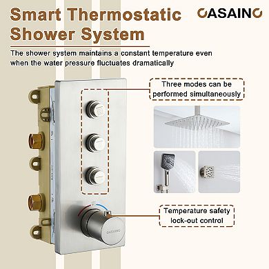 Thermostatic 3-Spray 12 in Flush Ceiling Mount Rainfall Dual Shower Heads with 6-Jets
