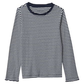 Girls 2-16 Lands' End Long Sleeve Pointelle Knit Shirt