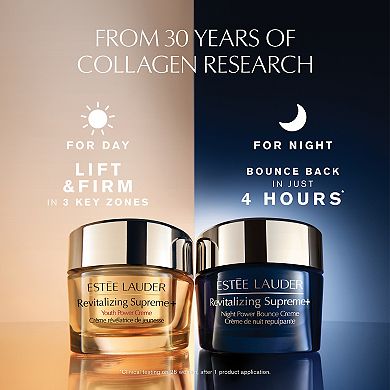 Estee Lauder 24/7 Revitalizing Supreme+ Skincare Set