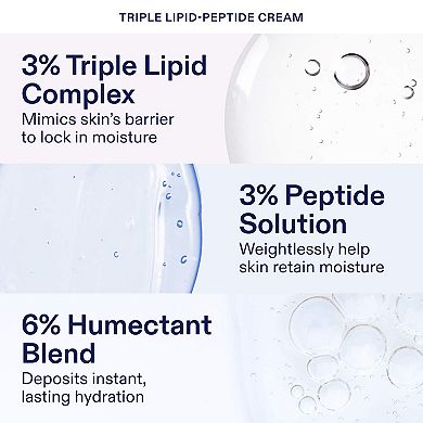 Ultimate Hydration Jet Set