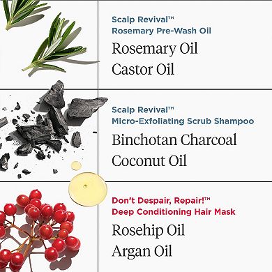 Healthy Hair Delights Gift Set for Scalp-to-Strand Care