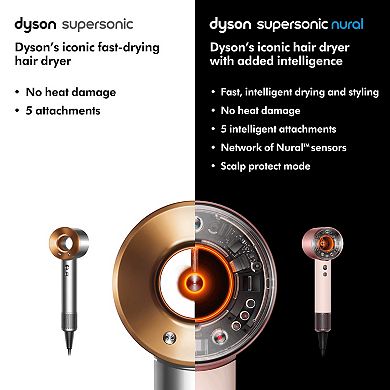 Limited Edition Supersonic Nural Hair Dryer in Amber Silk