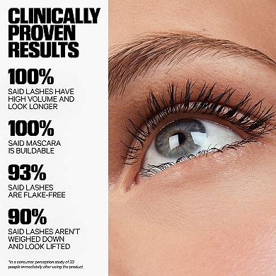 Mini KUSH Big Hit Lifting + Volumizing Mascara