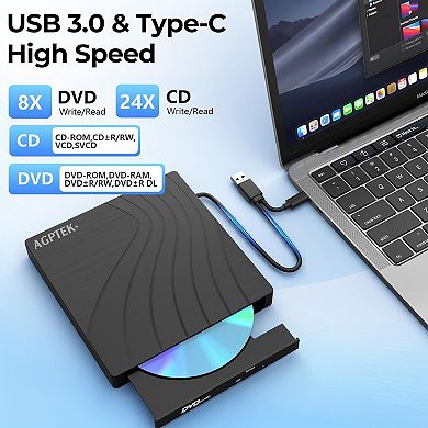 7 in 1 External CD/DVD Drive with Ethernet Adapter for Laptop, PC