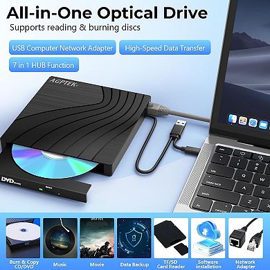 7 in 1 External CD/DVD Drive with Ethernet Adapter for Laptop, PC