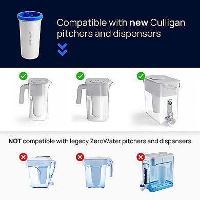 Culligan with ZeroWater Technology 32 Cup Water Dispenser