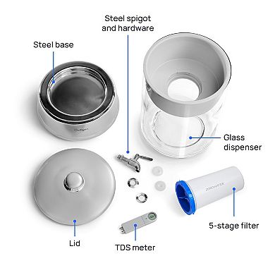 Culligan ZeroWater 40 cup 5-Stage Advanced Water Filtration Dispenser